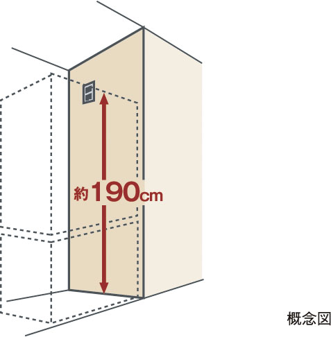 冷蔵庫のコンセントを床から約190cmの高さに設置