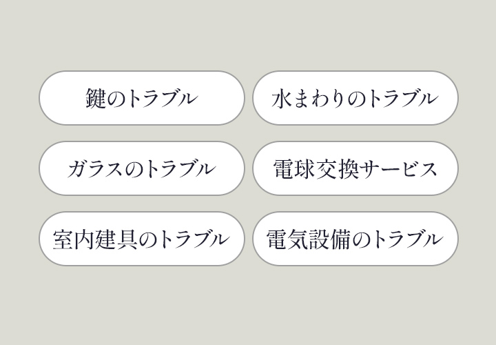 Wendyライフサポート