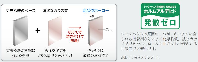 キッチン周りに最適なホーロークリーンキッチンパネル