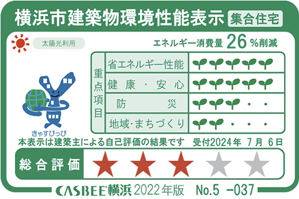 横浜市建築物環境性能表示