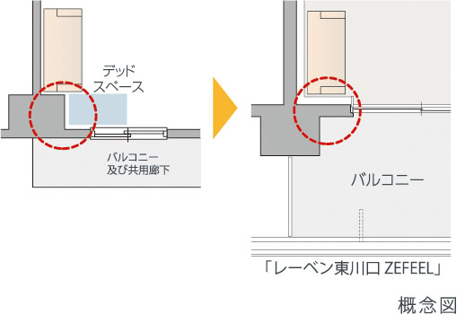 アウトフレーム