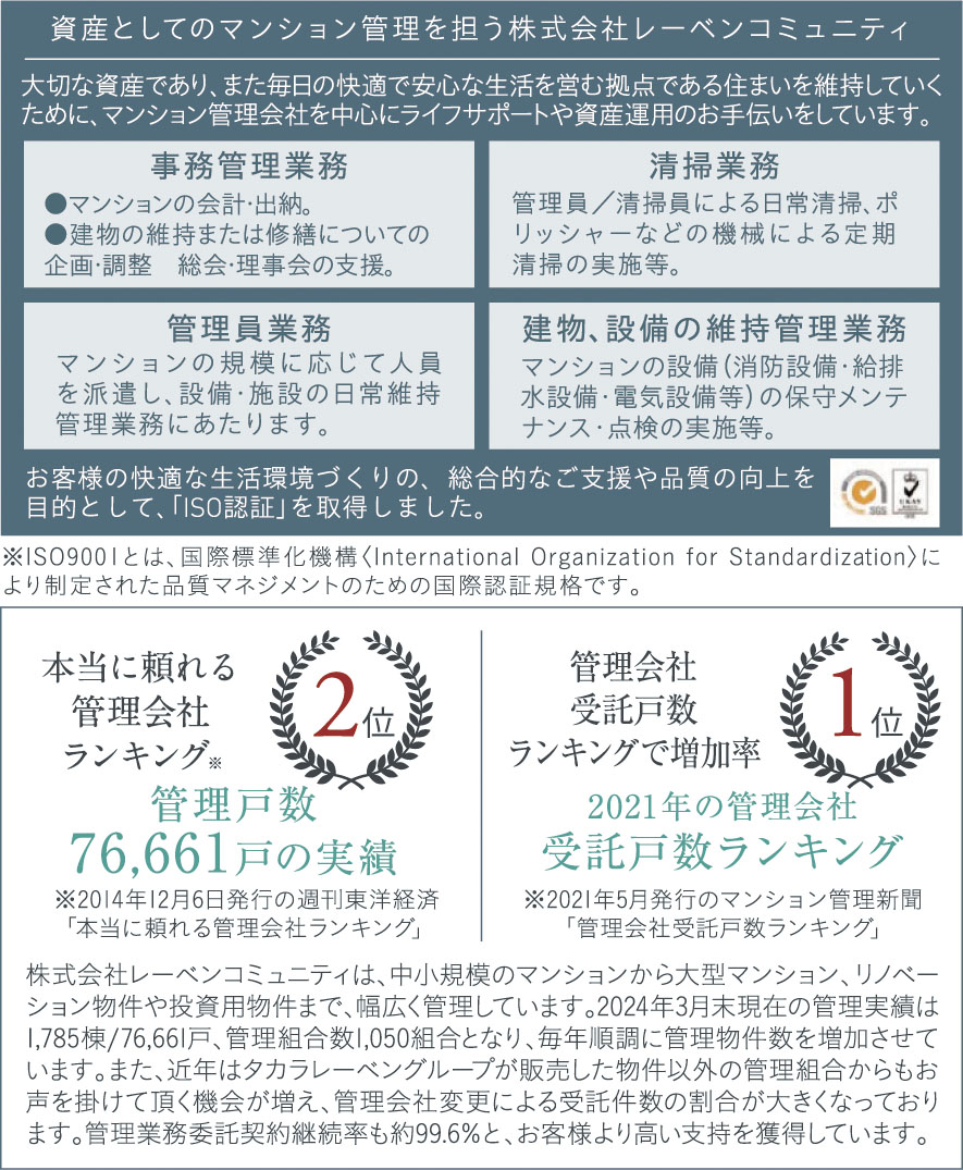 株式会社レーベンコミュニティ