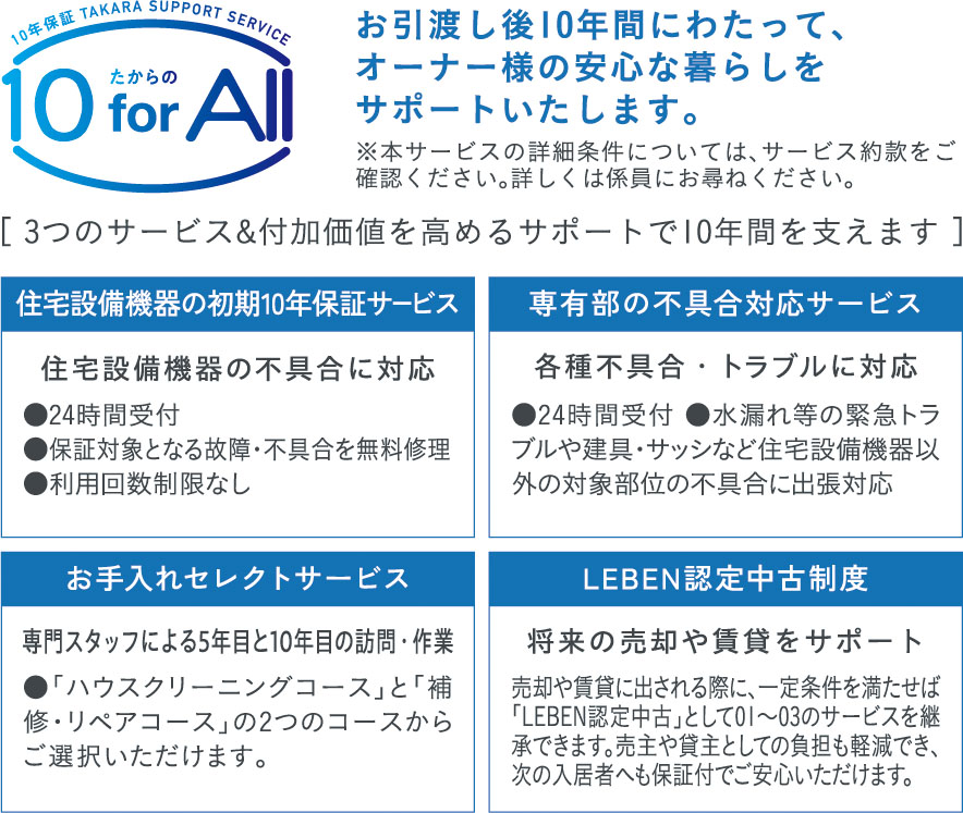 たからの10 for All(専有部メンテナンスサービス)