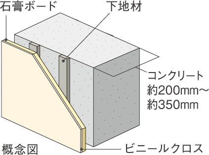 戸境壁