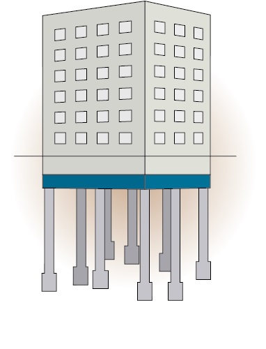 杭基礎