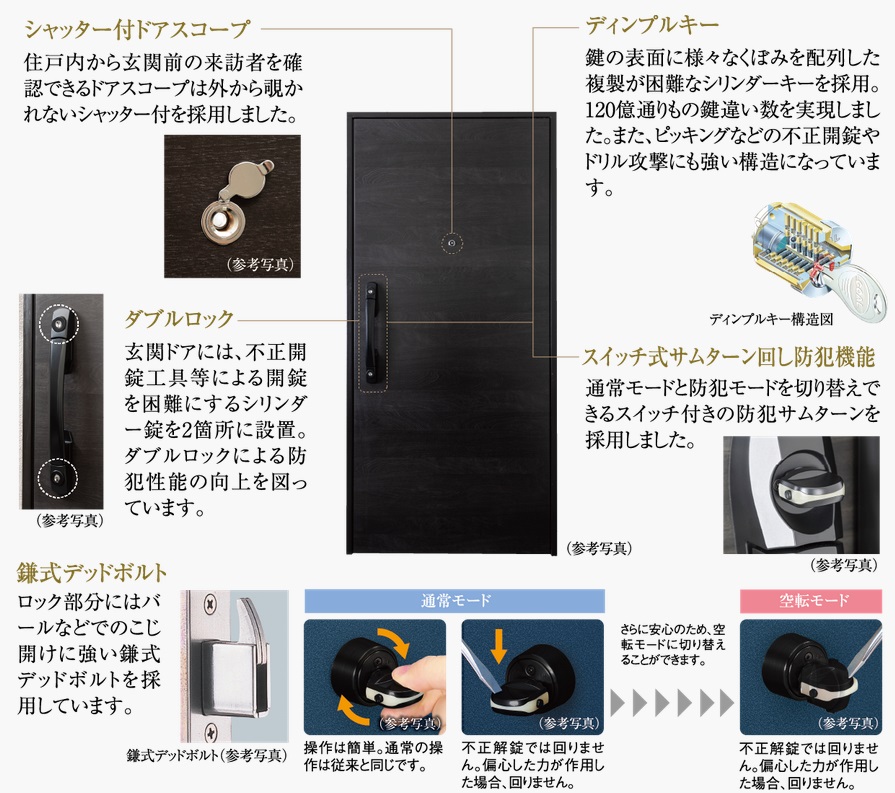 ドア