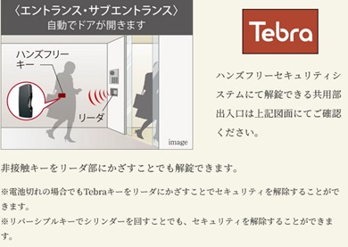 ハンズフリーセキュリティシステム