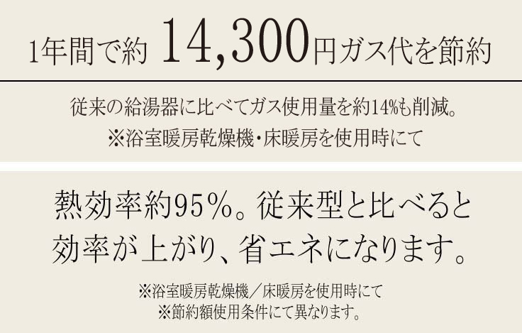 エコジョーズ