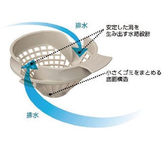 パッとくるりんポイ