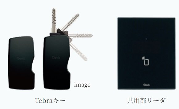 ハンズフリーTebraキー