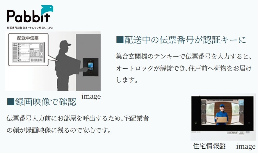 Pabbit 伝票番号認証型オートロック解錠システム