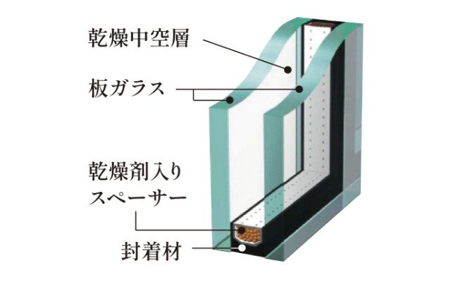 複層ガラス