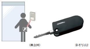 ハンズフリーキー