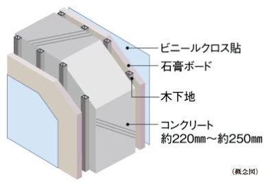 戸境壁