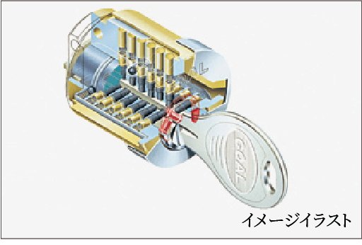 ディンプルタイプのシリンダーキー