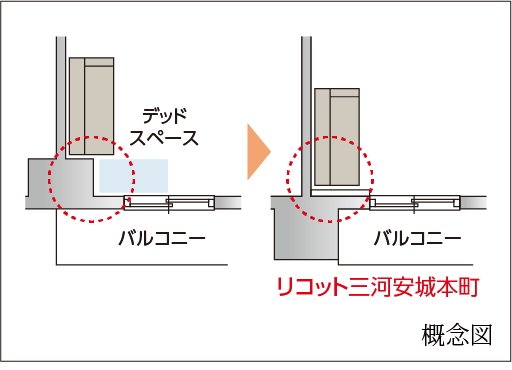 アウトフレーム