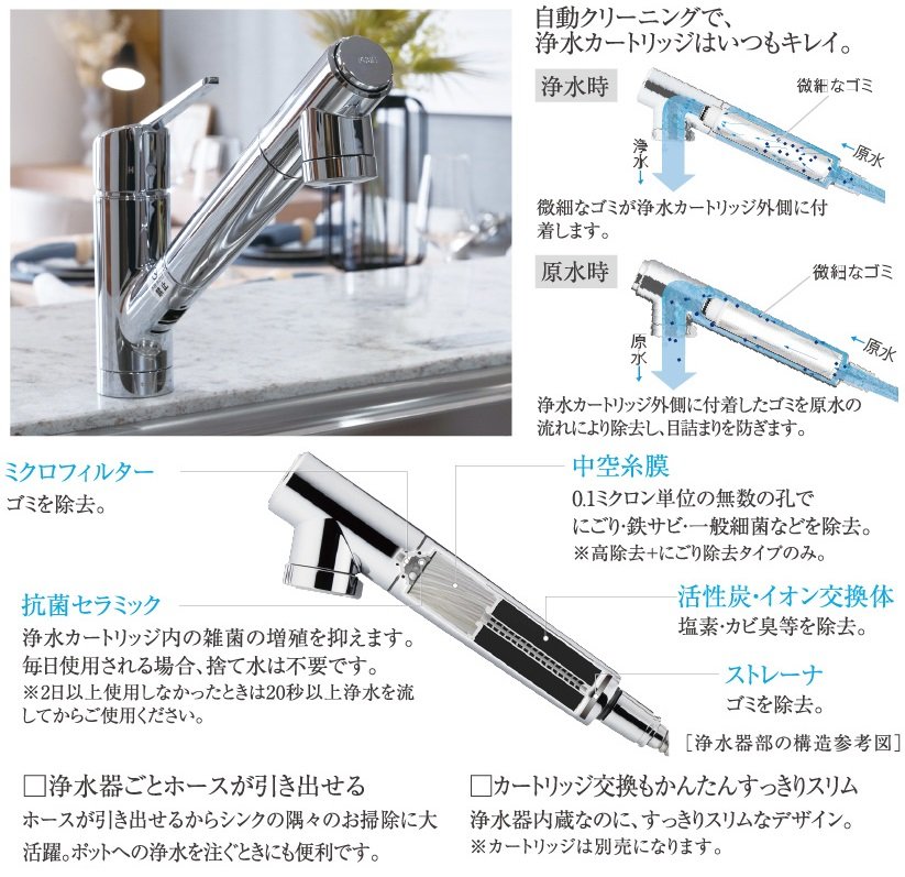 浄水器一体型ハンドシャワー混合水栓