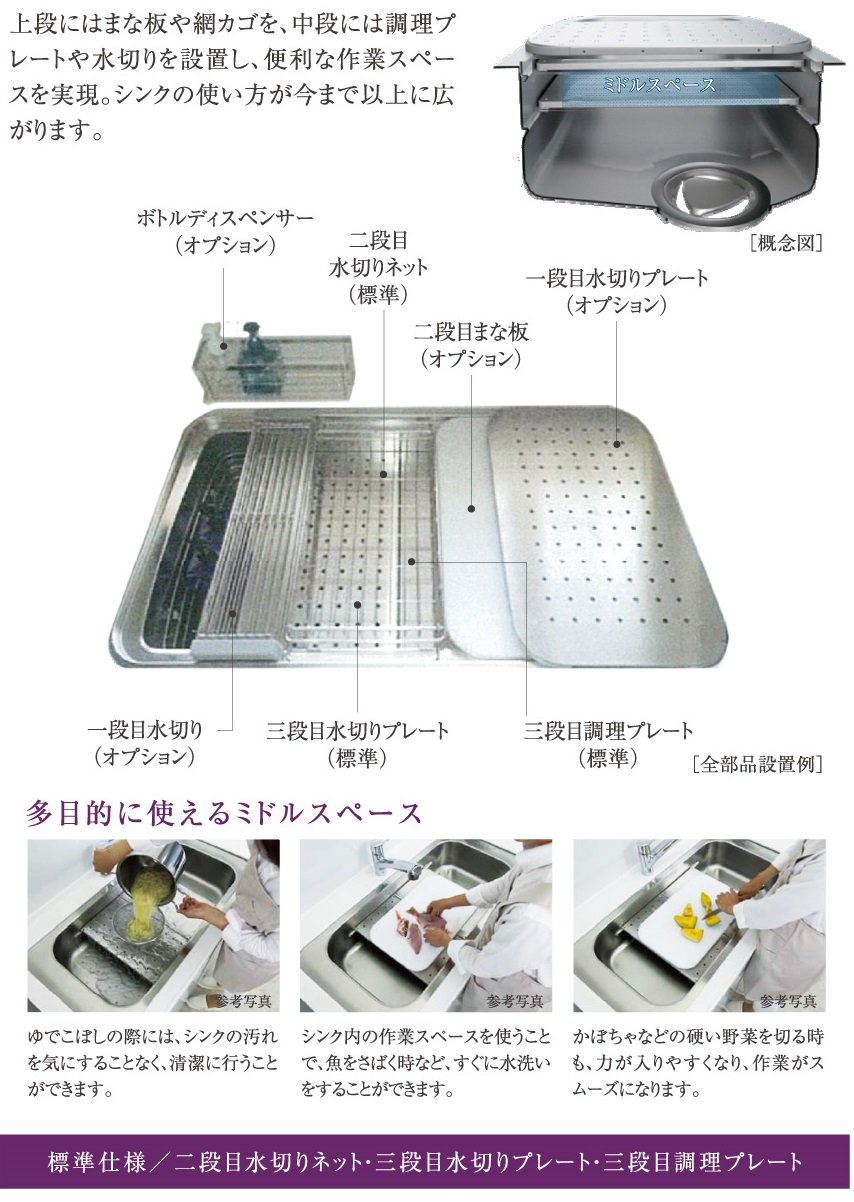 ミドルスペースの活用で使い勝手を高めたEシンク ※Fタイプ除く
