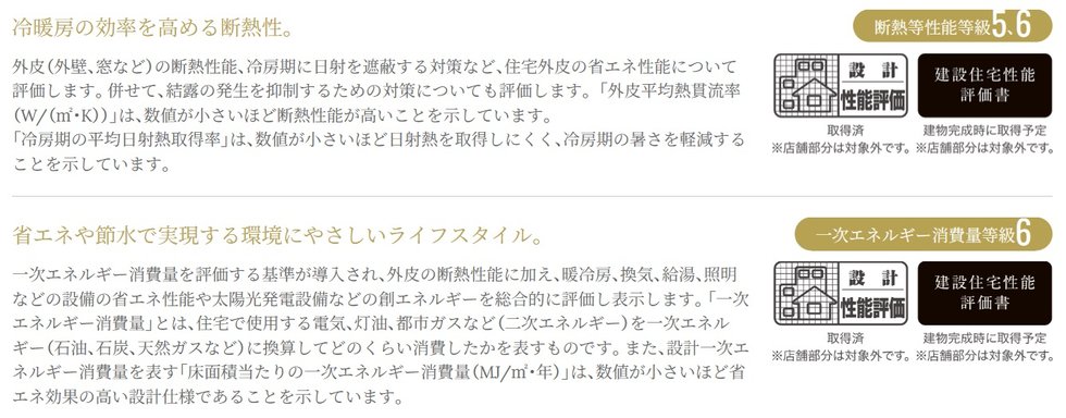 断熱等性能等級5、一部住戸は等級6・一次エネルギー消費量等級6を取得