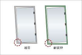 対震仕様ドア枠
