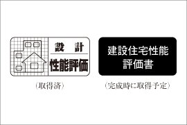 住宅性能評価