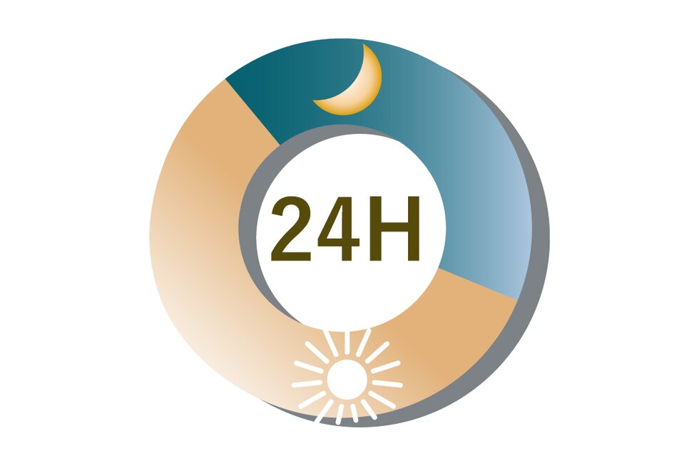 24時間有人管理