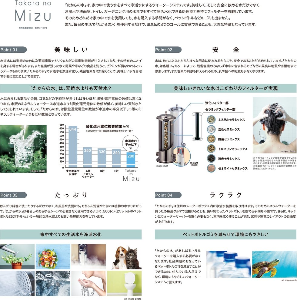 家中の生活水すべてが浄活水になる
たからの水
