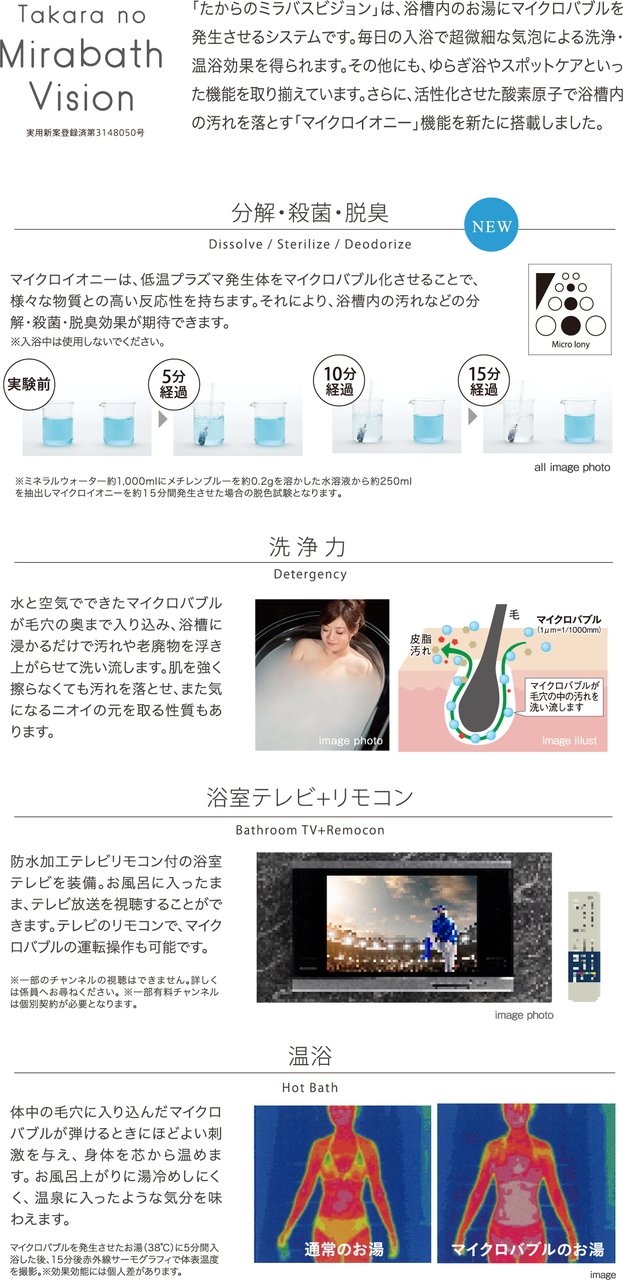 毎日の入浴にマイクロバブルの力を
たからのミラバスビジョン