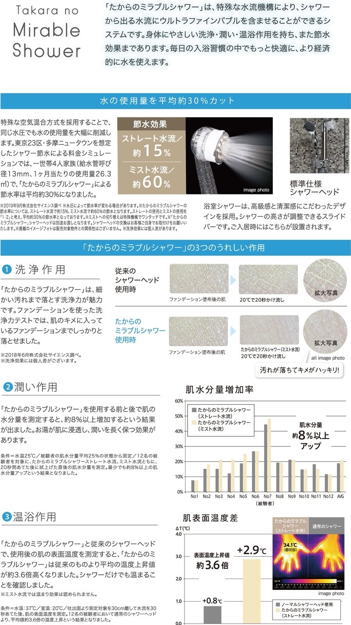 ウルトラファインバブルを含んだ水が肌や髪質を整える
たからのミラブルシャワー