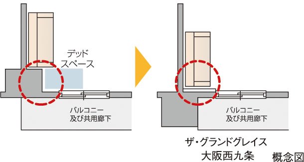 アウトフレーム