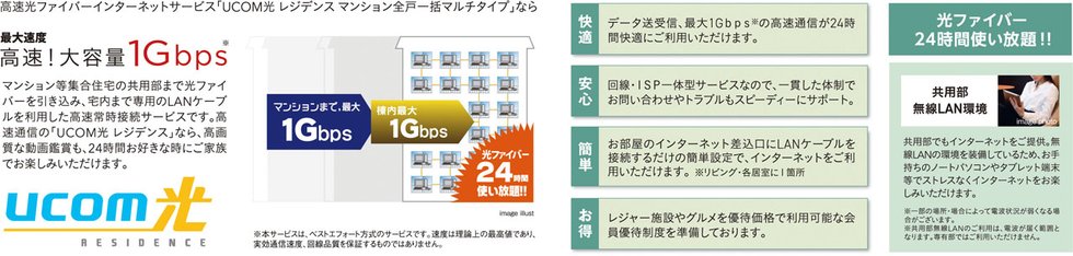 高速光ファイバーインターネットサービス【UCOM光 レジデンス】