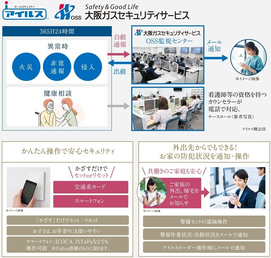 24時間遠隔監視システムを採用　インターネットホームセキュリティ「アイルス」