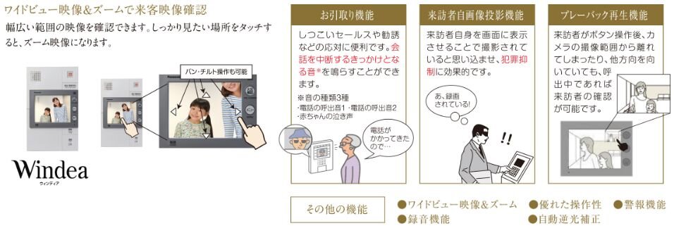 デジタルマンションインターホン
「Windea（ウィンディア）」