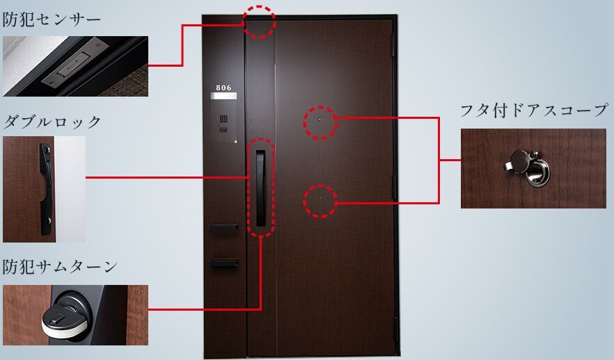 多彩なセキュリティ機能を装備した各住戸の玄関ドア