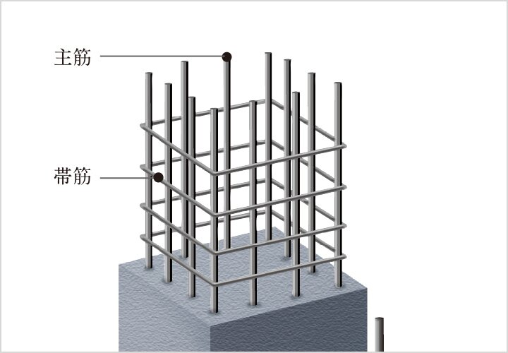 地震に強い柱部配筋