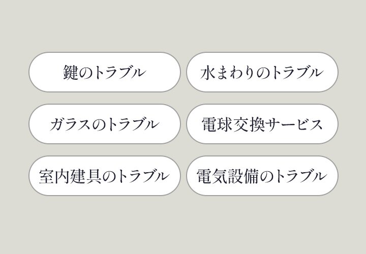 Wendyライフサポート