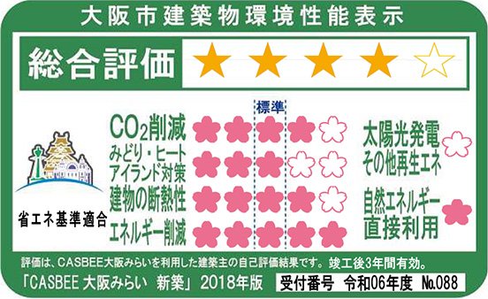 CASBEE取得
（建築環境総合性能評価システム）