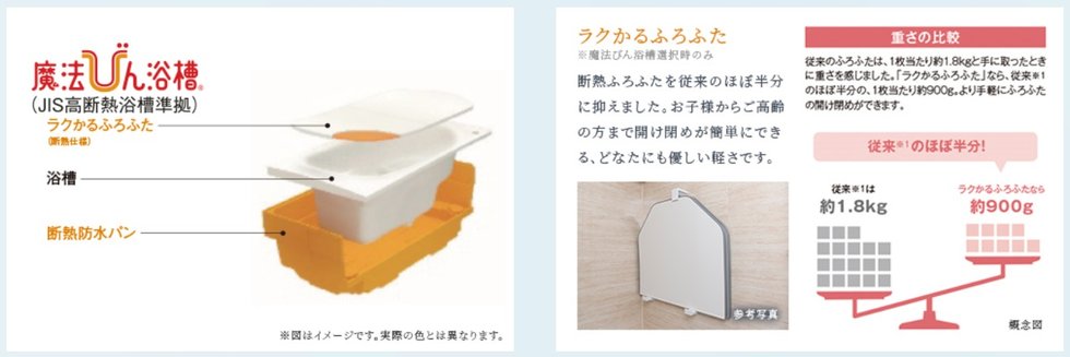 魔法びん浴槽