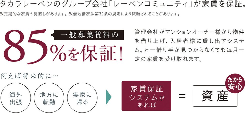 家賃保証システム -サブリース-