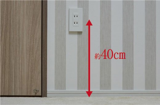コンセント位置