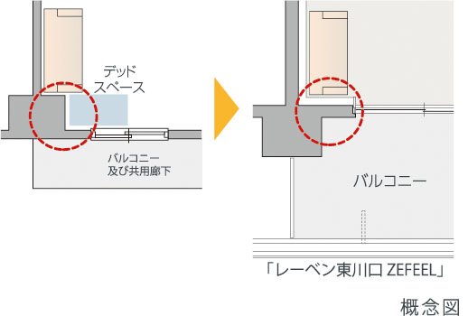 アウトフレーム