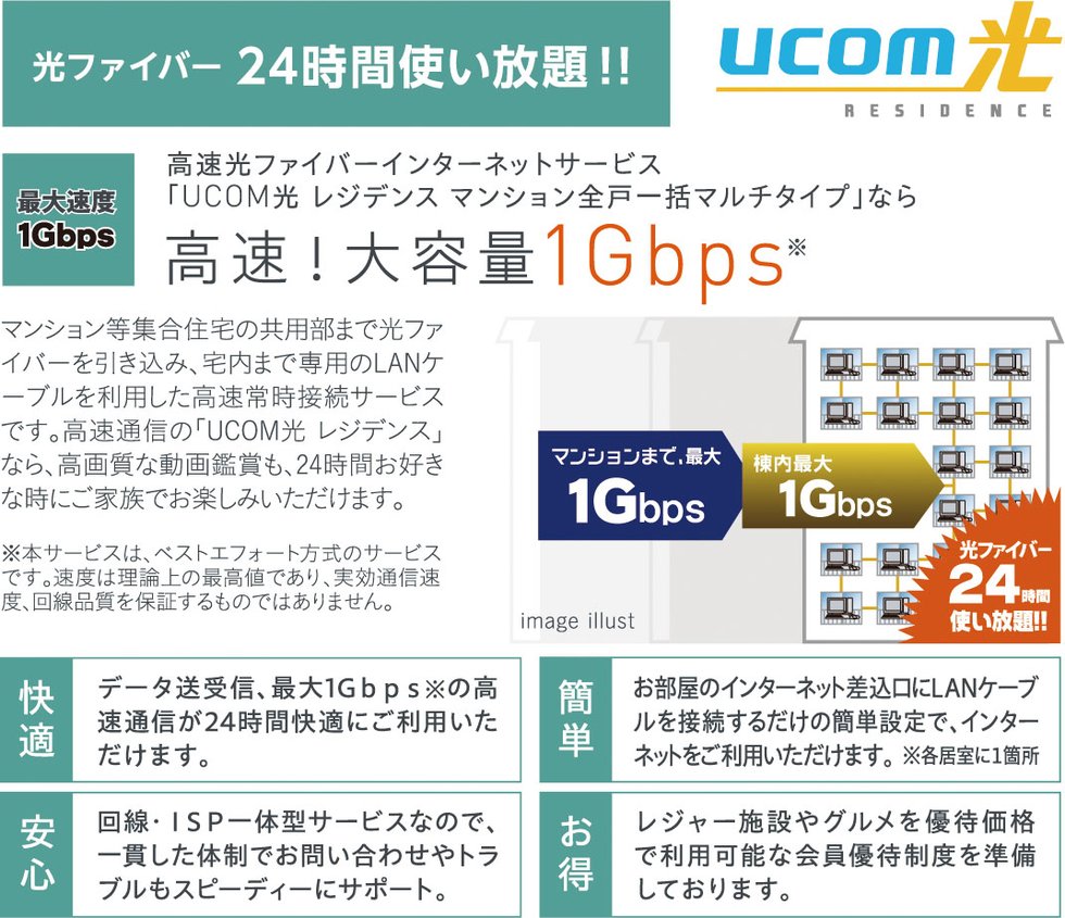 高速光ファイバーインターネットサービス【UCOM光 レジデンス】