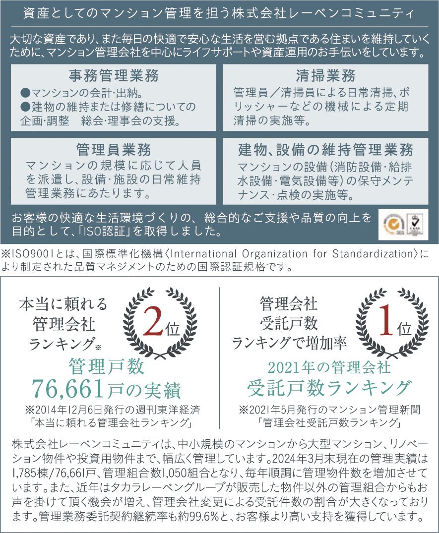 株式会社レーベンコミュニティ