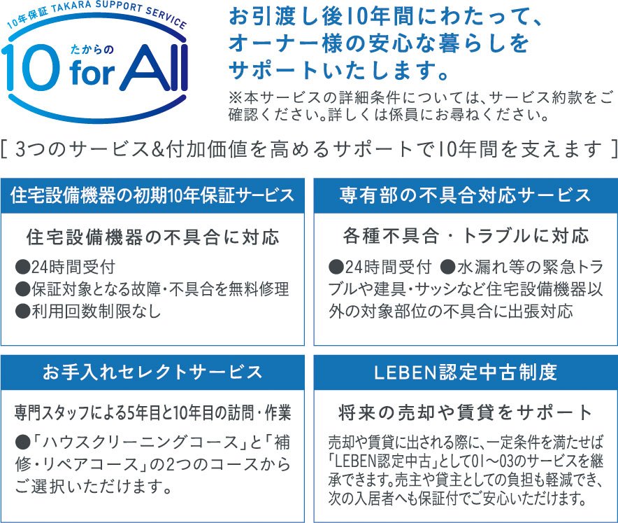 たからの10 for All(専有部メンテナンスサービス)