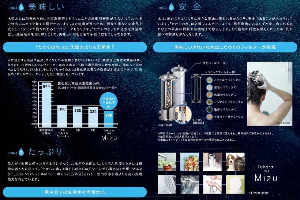 家中の生活水すべてが浄活水になる たからの水