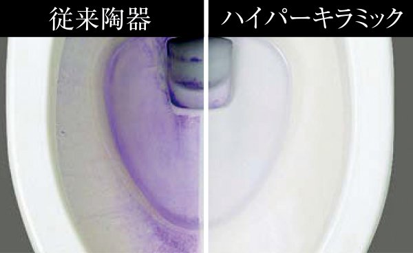 ハイパーキラミック便器