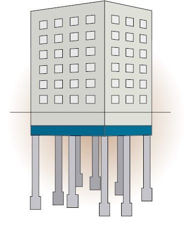 杭基礎