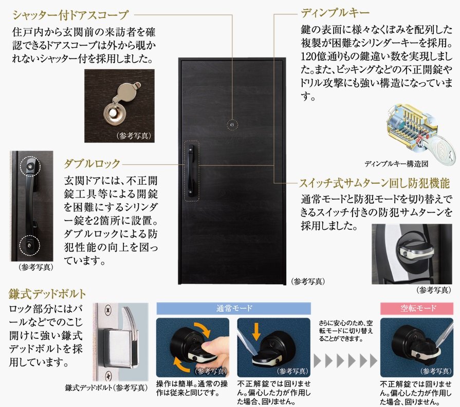 ドア