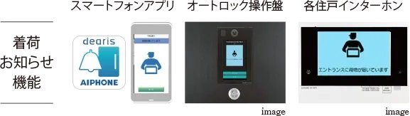 宅配ボックス