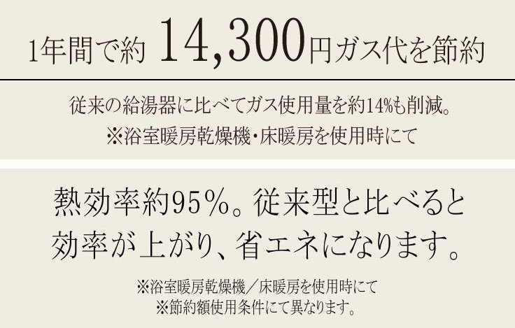 エコジョーズ